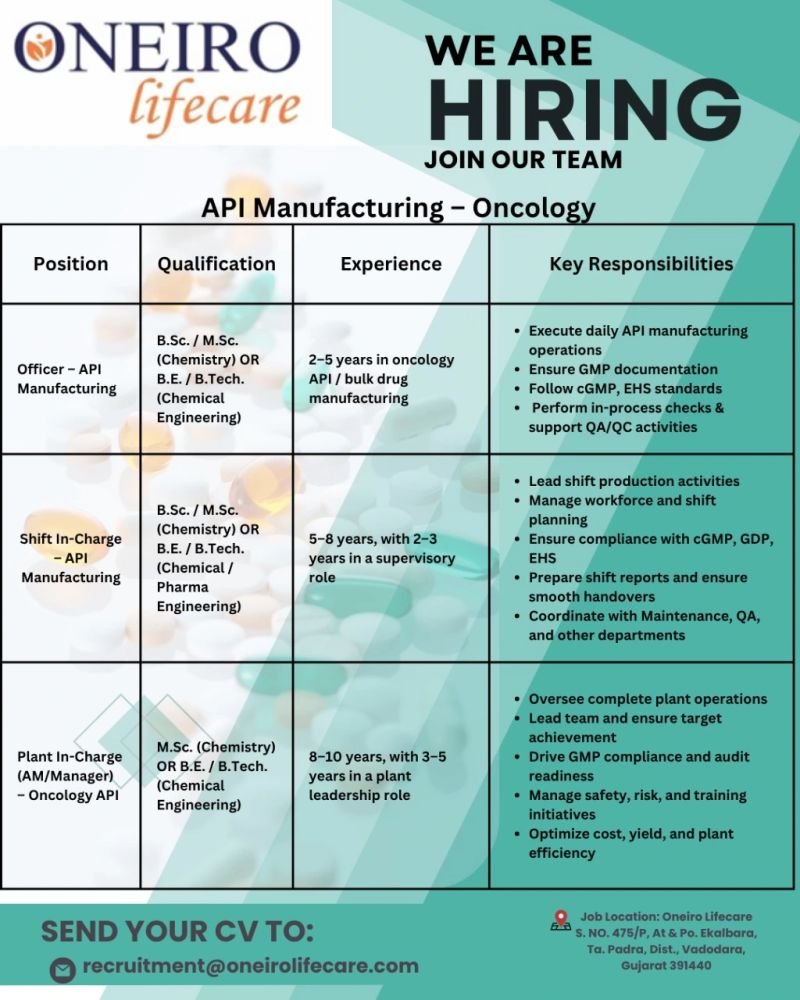 Oneiro Lifecare Jobs 2025