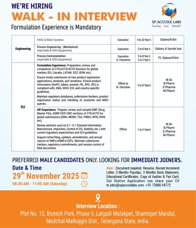 SP Accure Labs Jobs 2025