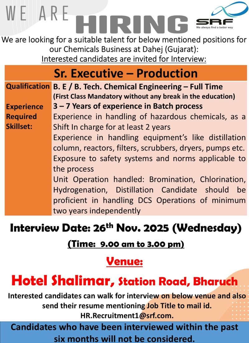 SRF Pharma Jobs 2025