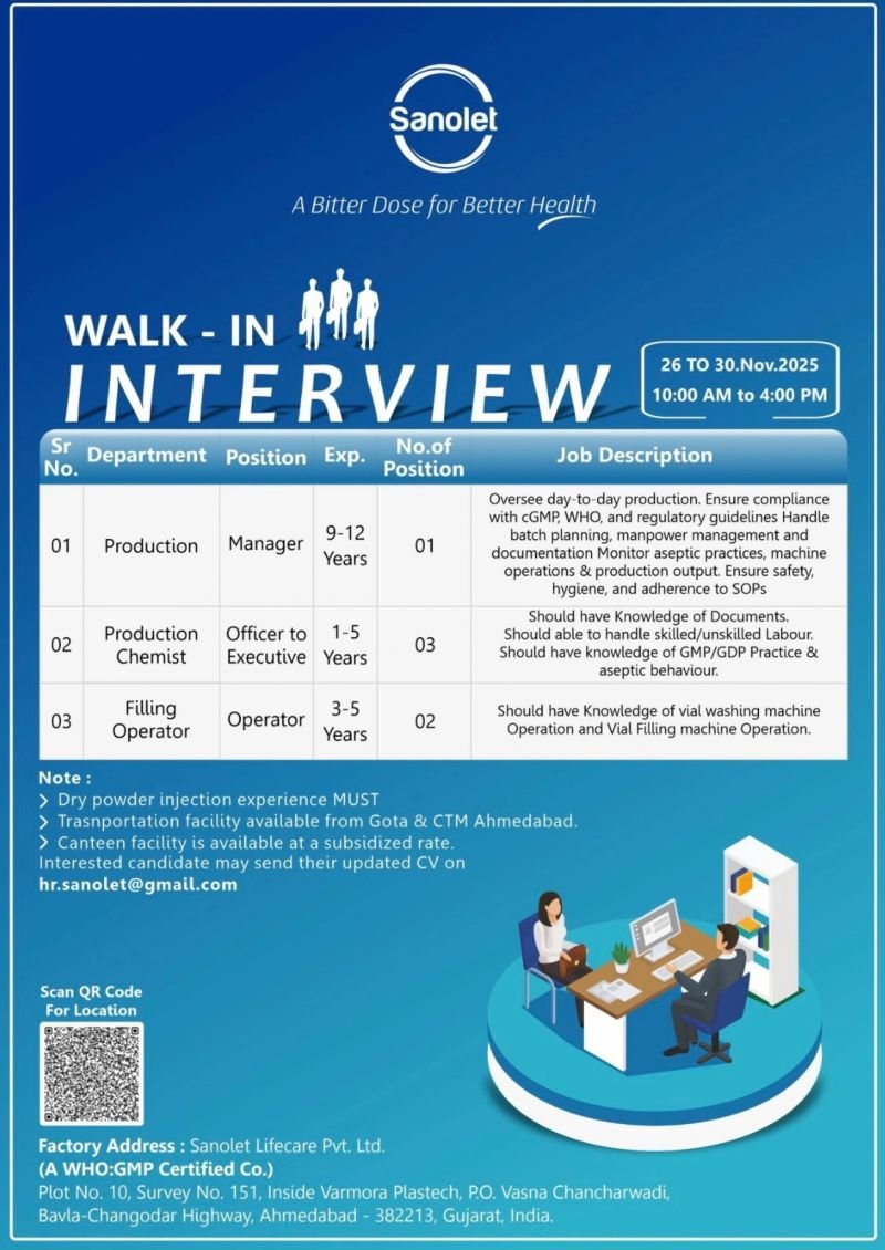 Sanolet Pharma Jobs 2025