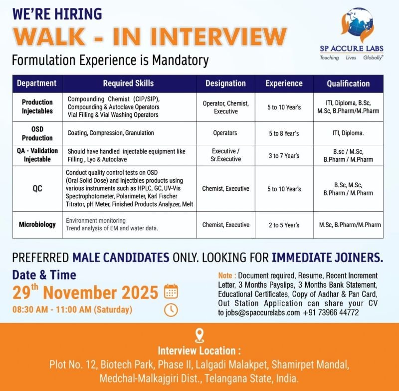 SP Accure Labs Jobs 2025