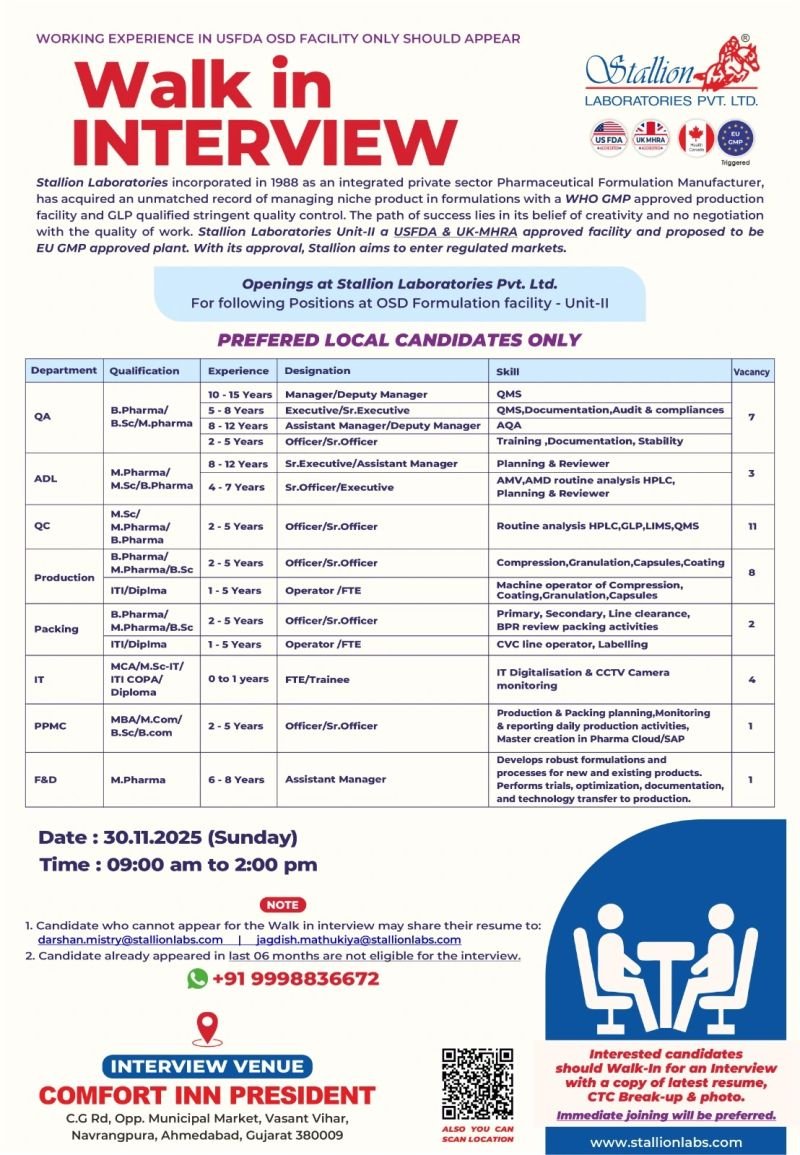 Stallion Laboratories Jobs 2025