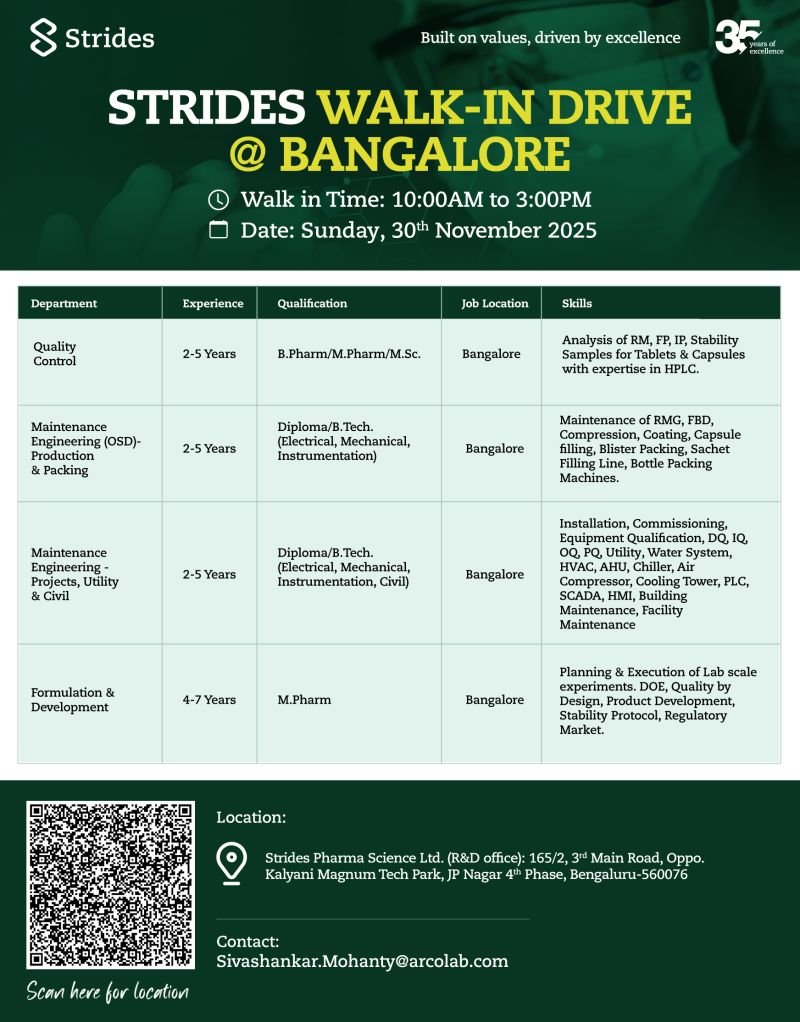 Strides Pharma Sciences Jobs 2025