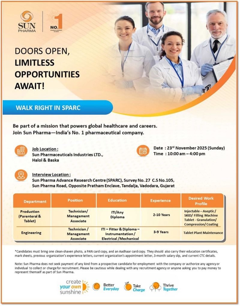 Sun Pharma Jobs 2025