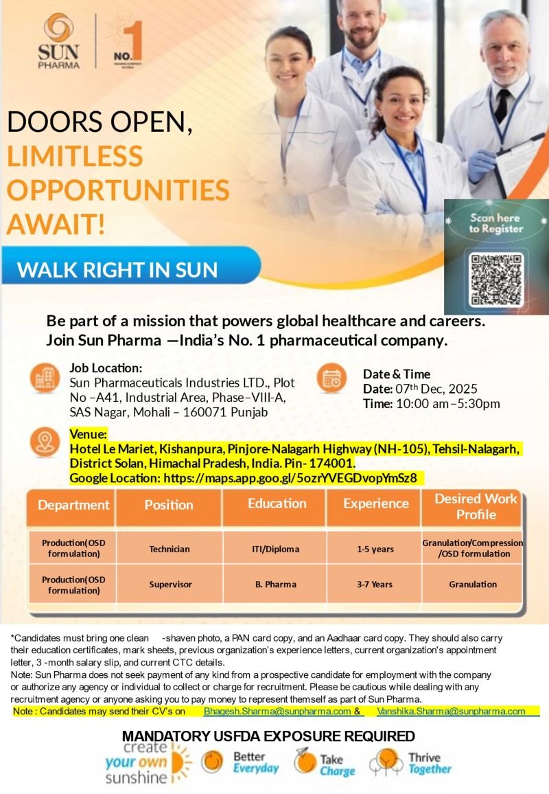 Sun Pharma Jobs 2025