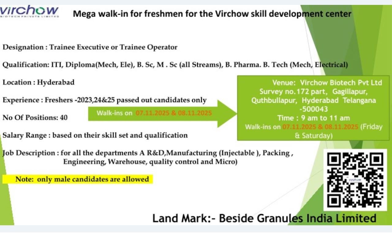 Pharma Jobs for Freshers in Virchow Biotech