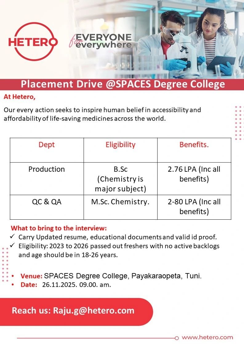 Hetero Pharma Jobs 2025