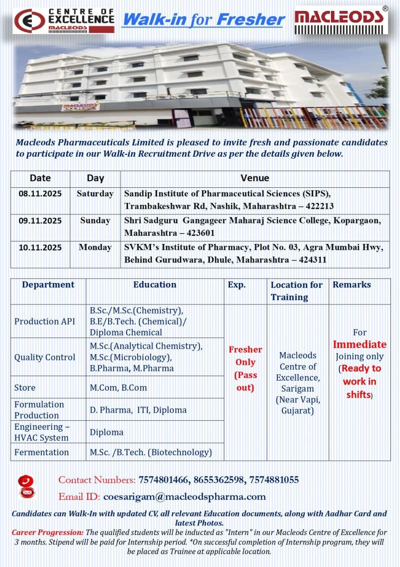 Macleods Pharma Jobs 2025