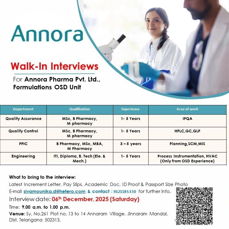 Annora Pharma Jobs 2025