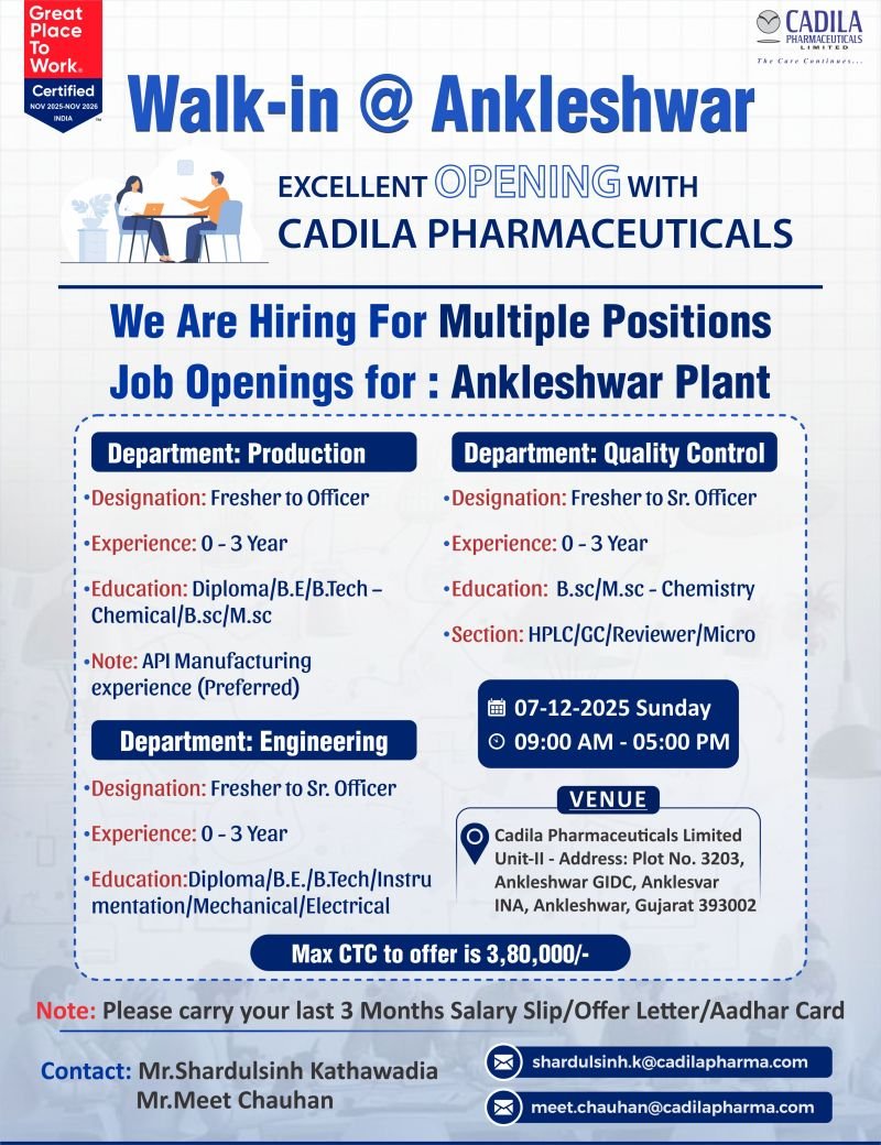 Cadila Pharmaceuticals Jobs 2025