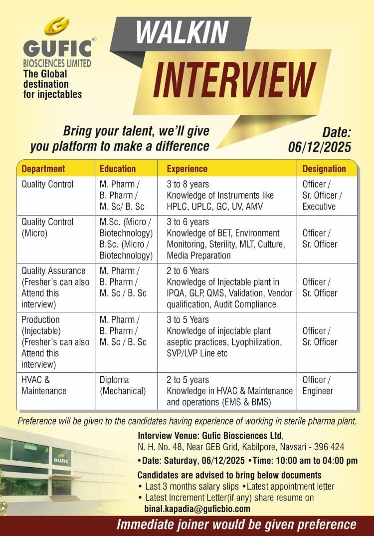 Gufic Biosciences Jobs 2025