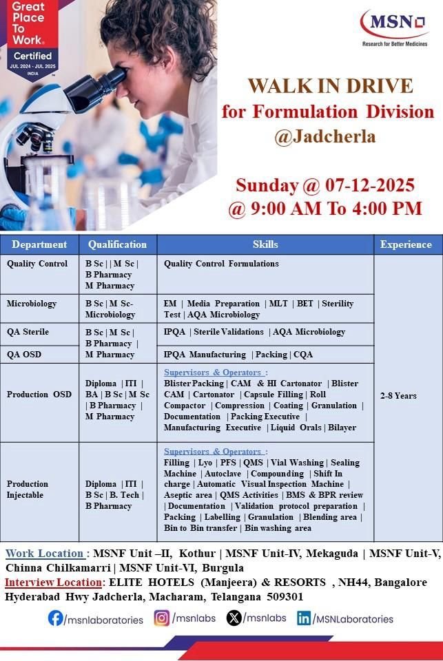 MSN Laboratories Jobs 2025