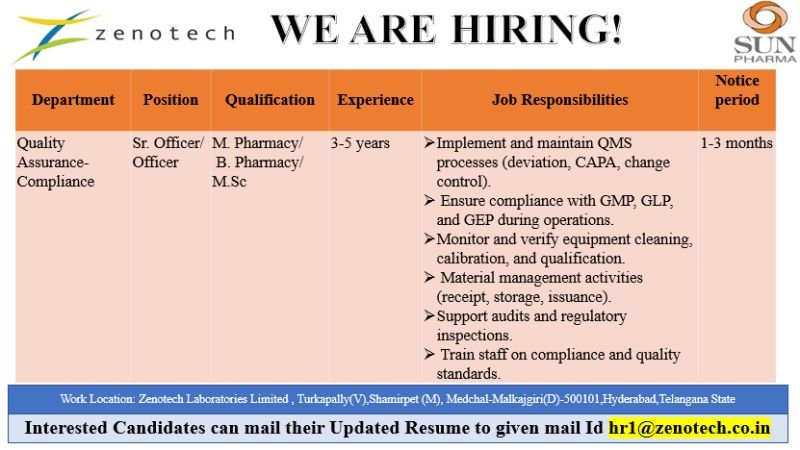Zenotech labs Jobs 2025