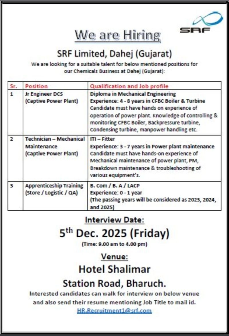 SRF Ltd Jobs 2025