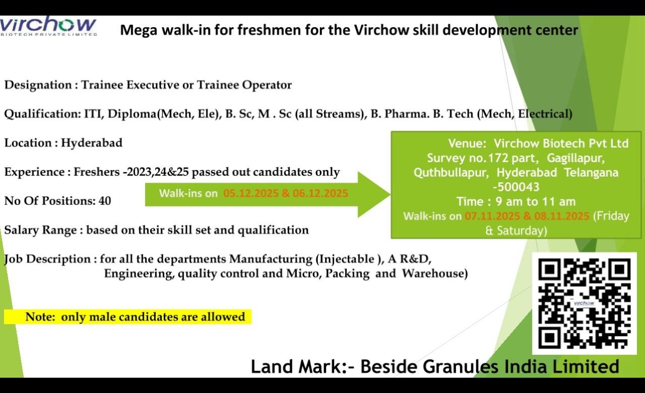 Virchow Biotech Jobs 2025