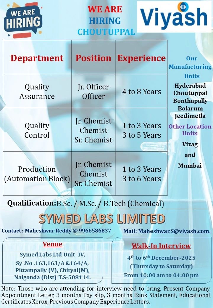 Viyash Group Jobs 2025
